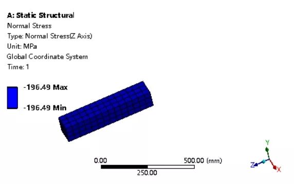 Ansys Workbench计算过盈配合的3种方法及比较的图4